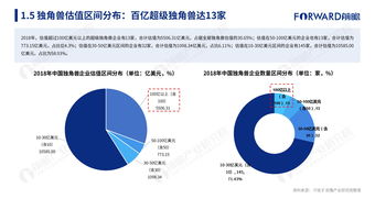 互联网数据为核心，199it开创数据驱动决策新纪元